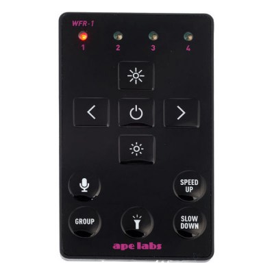 Ape Labs RemoteControl