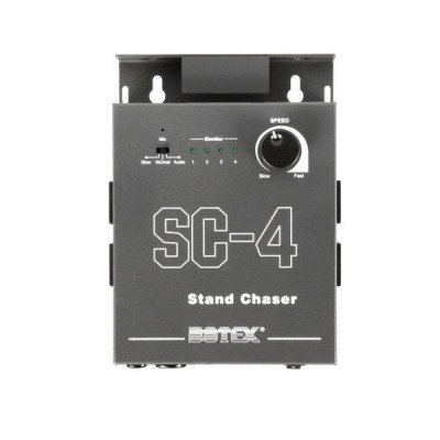 Botex Controller SC-4