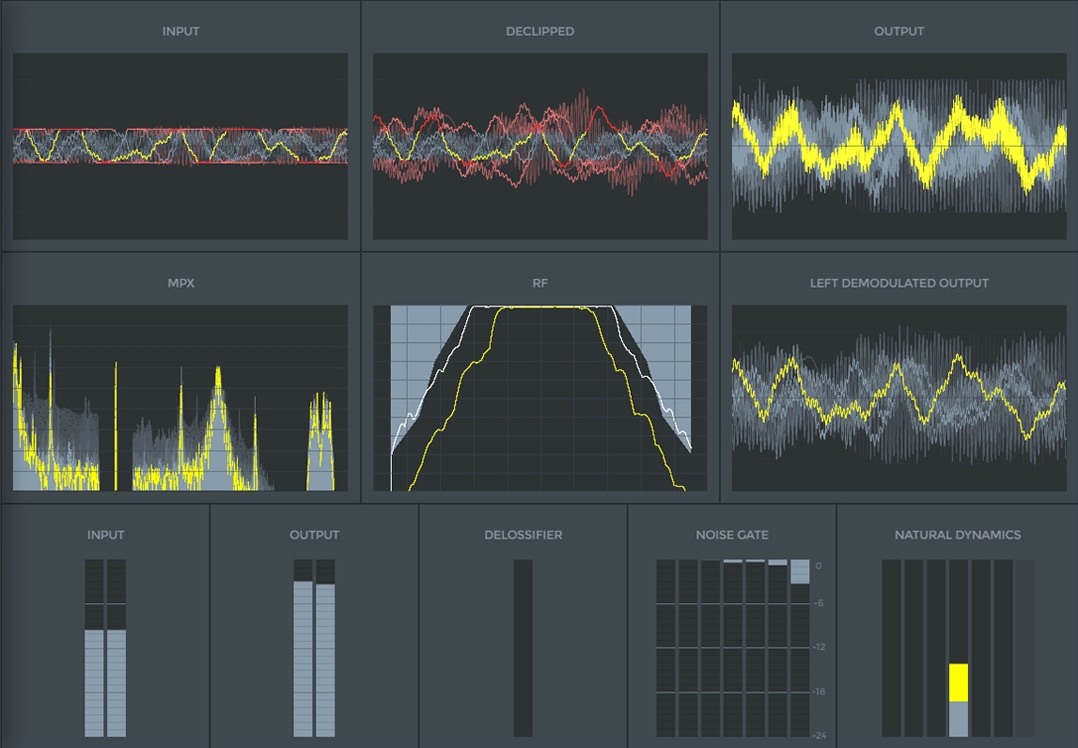 Audio processing. Методики telos. Stereo Tool. Деклиппер.