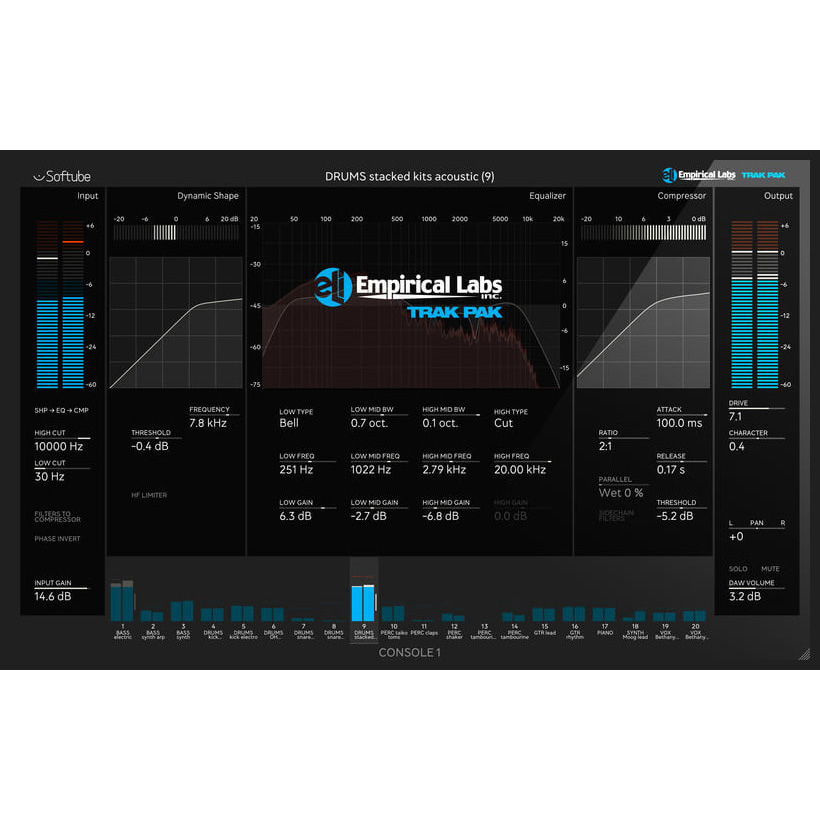 Empirical labs. Empirical Labs - Arousor. Empirical Labs Lil Freq. Softube Parallels. Softube Mike-e Comp.