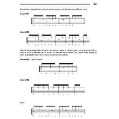 Voggenreiter  Beginner Banjo