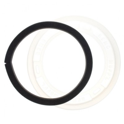 Remo 12" Ringcontrol