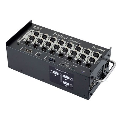 Roland Digital RSS S 1608