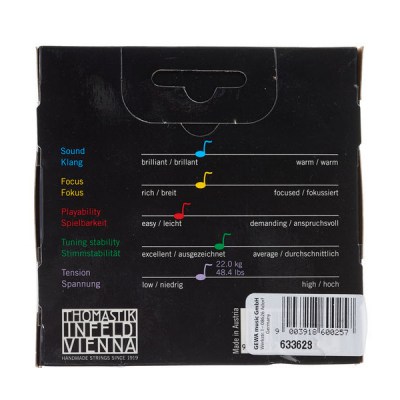 Thomastik Dominant Violin 4/4 med blank