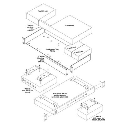 Ampetronic RM-1U