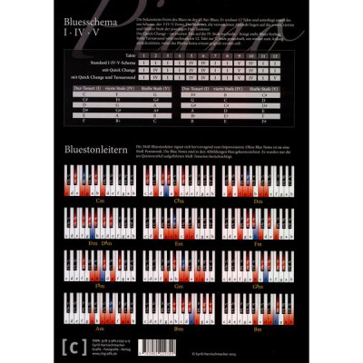 Cyrill Harnischmacher   Piano & Keyboard Basics