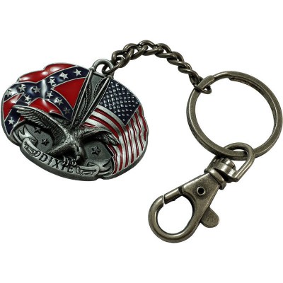 Rockys  Keyring USA