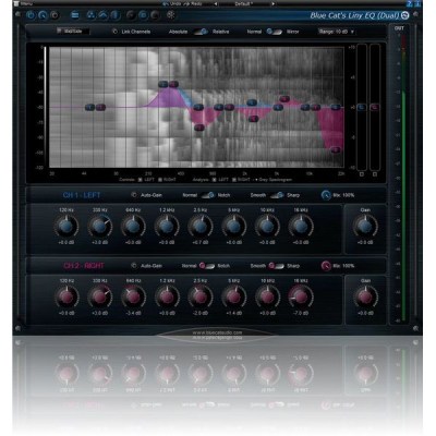 Blue Cat Audio Blue Cat's Liny EQ