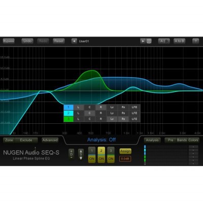 Nugen Audio Post
