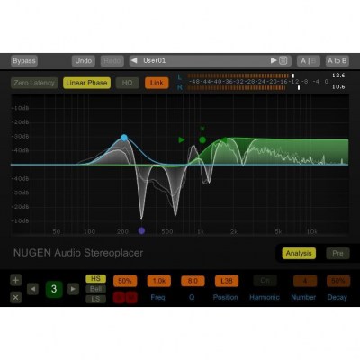 Nugen Audio Post