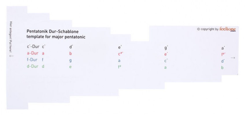 Feeltone SAB-1 Template