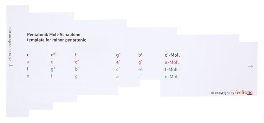 Feeltone SAB-1 Template