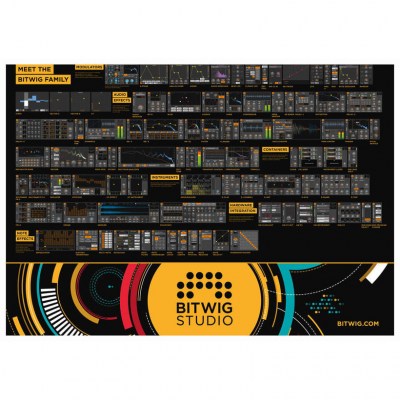 Bitwig Studio 2