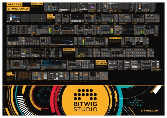 Bitwig Studio 2 Edu