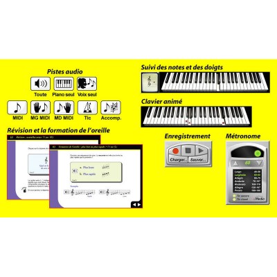Emedia Piano pour les Nuls - Mac