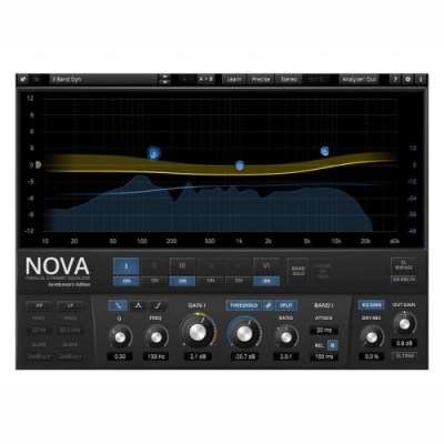 Tokyo Dawn Labs TDR Everything Bundle