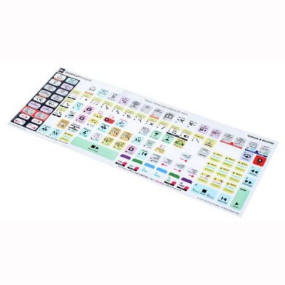 Steinberg Shortcut Keyboard Sticker