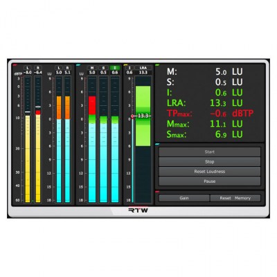 RTW Loudness Tools