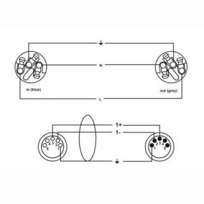 Cordial CPH 3 DMX 1-5 PWR 1-25 TR 1