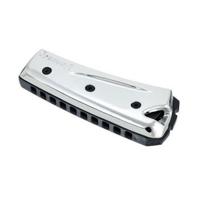 Yonberg D1 Enyo Ab