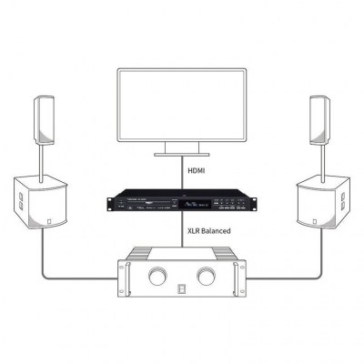 Tascam BD-MP4K