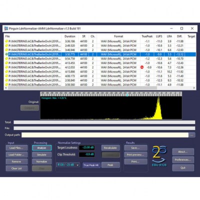 Pinguin Loudness-Normalizer