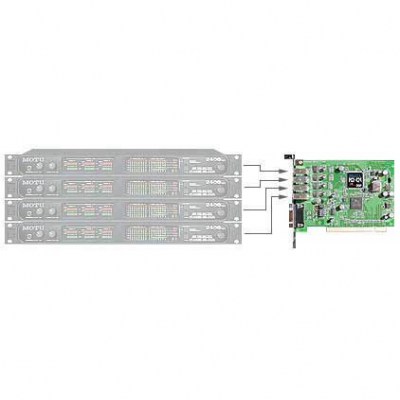 MOTU 424-PCI X Card витринный экземпляр