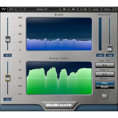 Waves Vocal Production