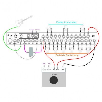 One Control Crocodile Tail Loop Wing OC10W