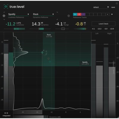 Sonible Metering Bundle