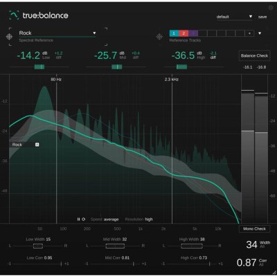 Sonible Metering Bundle