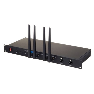 Swissonic Professional Router 2 Bundle