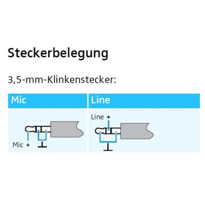 Sennheiser BMP Connector