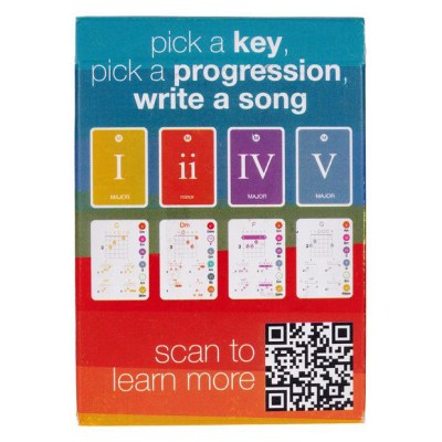 Songwritingcards.com Songwriting Cards