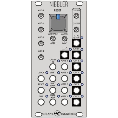 Schlappi Engineering Nibbler