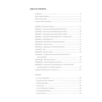 Advance Music Modal Jazz Composition 1