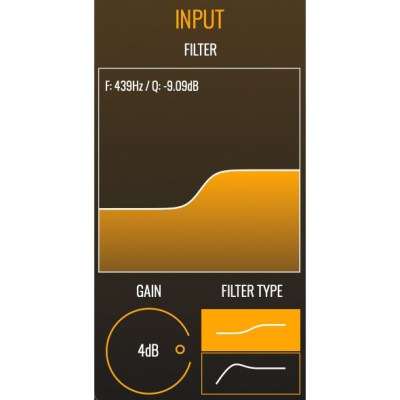 BLEASS Flanger