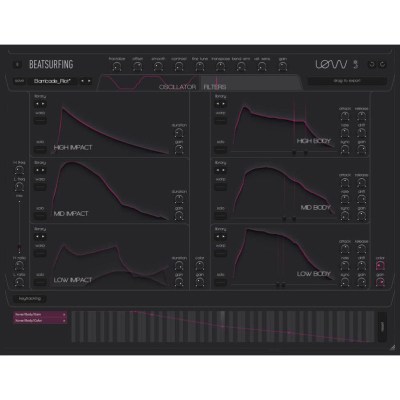 Beatsurfing LØW