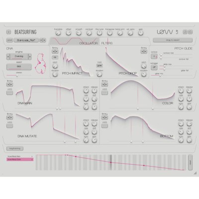 Beatsurfing LØW