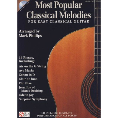 Hal Leonard Most Popular Classical Melodie