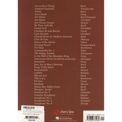 Hal Leonard Most Popular Classical Melodie