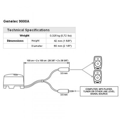 Genelec Z9000 AW