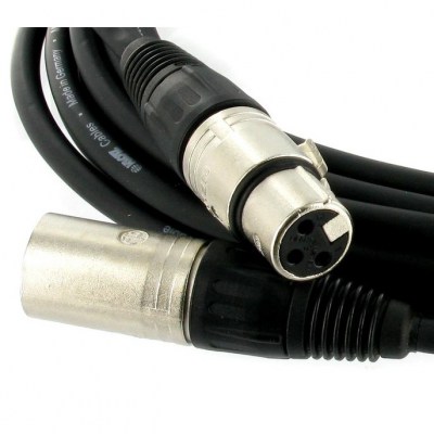 Shure Beta 87A Bundle