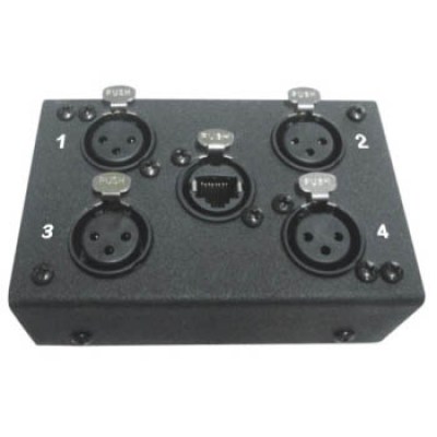 Stairville RJ45 DMX Split Box FX4