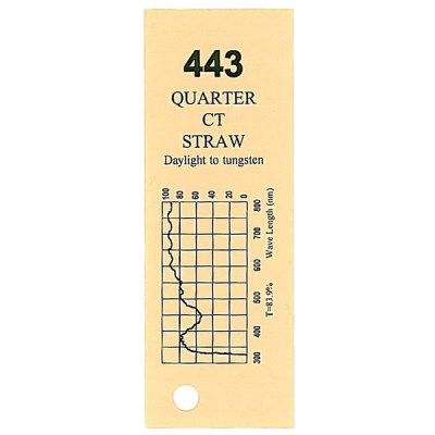 Q-Max Colour Filter 443 1/4 CT Straw