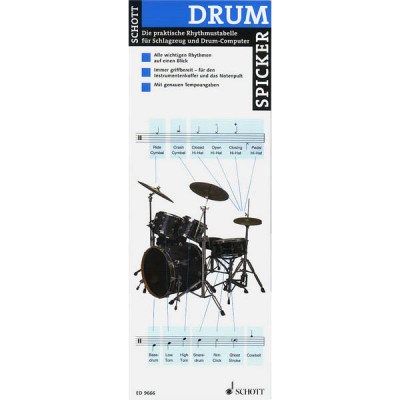 Schott Drum-Spicker