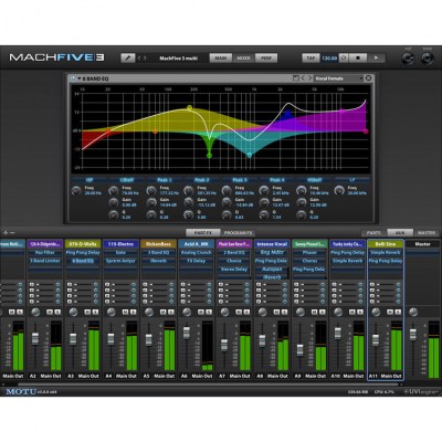 MOTU Mach Five 3 Crossgrade
