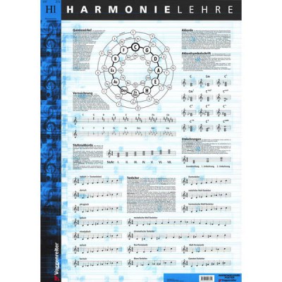 Voggenreiter Poster Harmonielehre