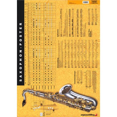 Voggenreiter Poster Saxophone