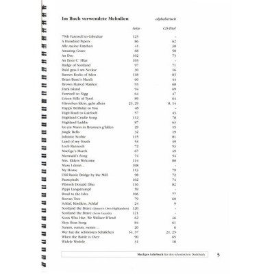 Verlag der Spielleute MacEges Lehrbuch (Dudelsack)